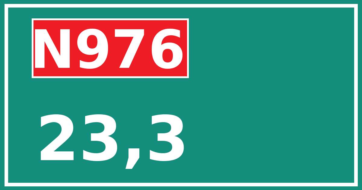 Hectometerbord N976 23,3