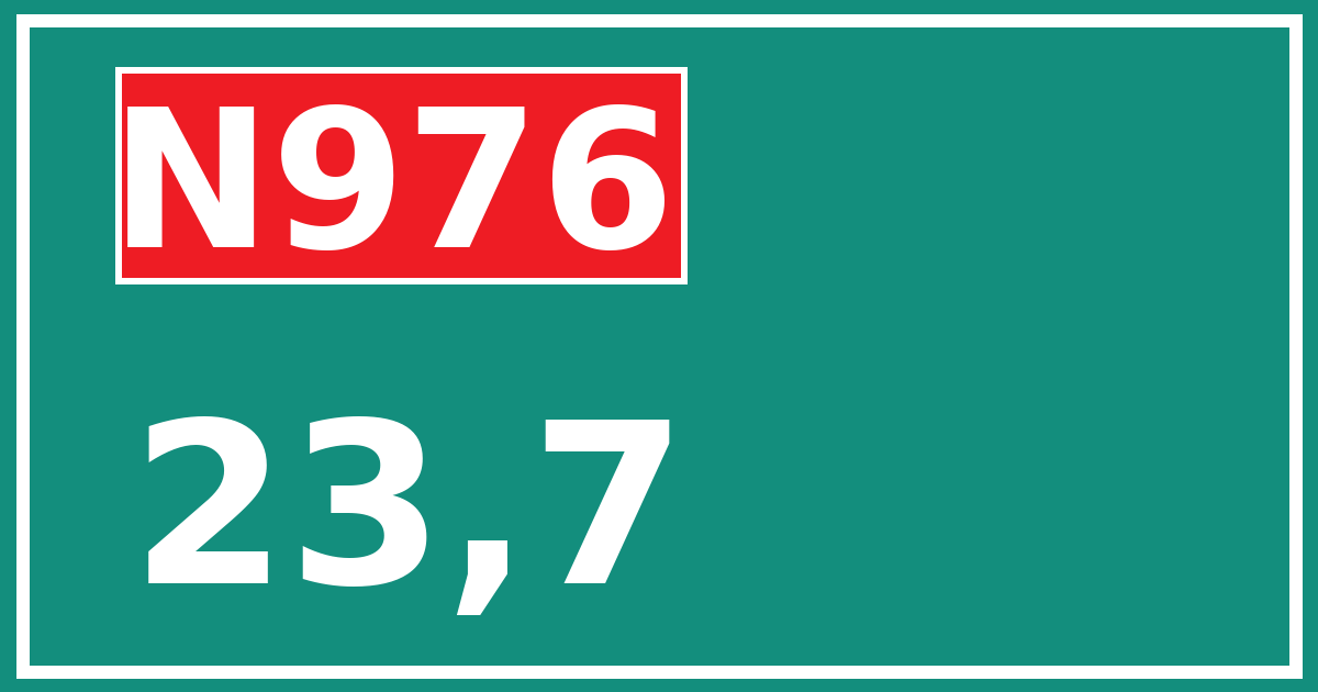 Hectometerbord N976 23,7