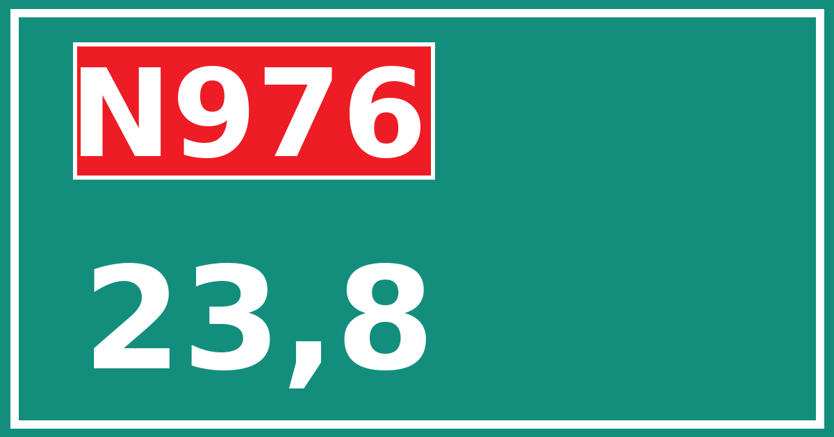 Hectometerbord N976 23,8