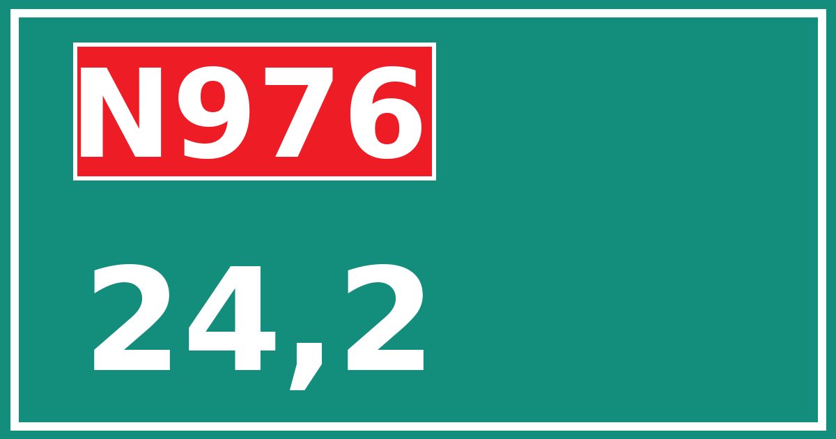 Hectometerbord N976 24,2