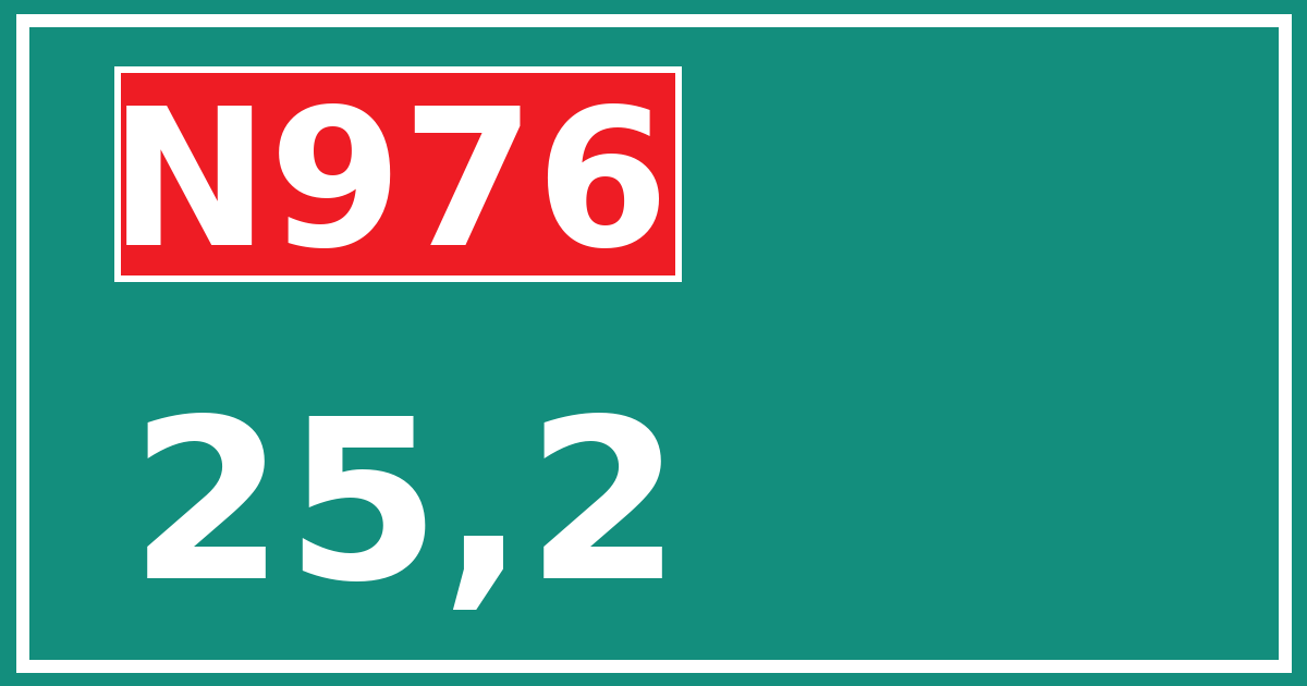 Hectometerbord N976 25,2