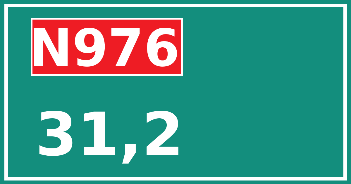 Hectometerbord N976 31,2