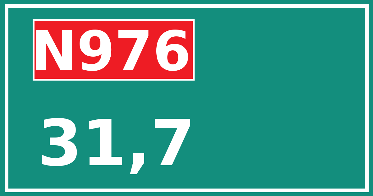 Hectometerbord N976 31,7