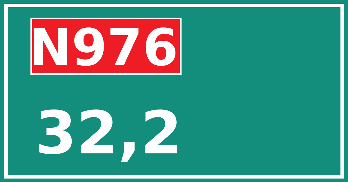 Hectometerbord N976 32,2