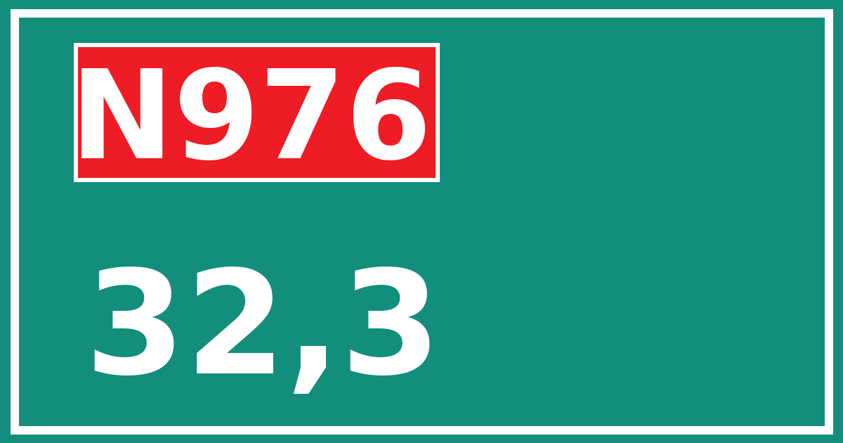 Hectometerbord N976 32,3