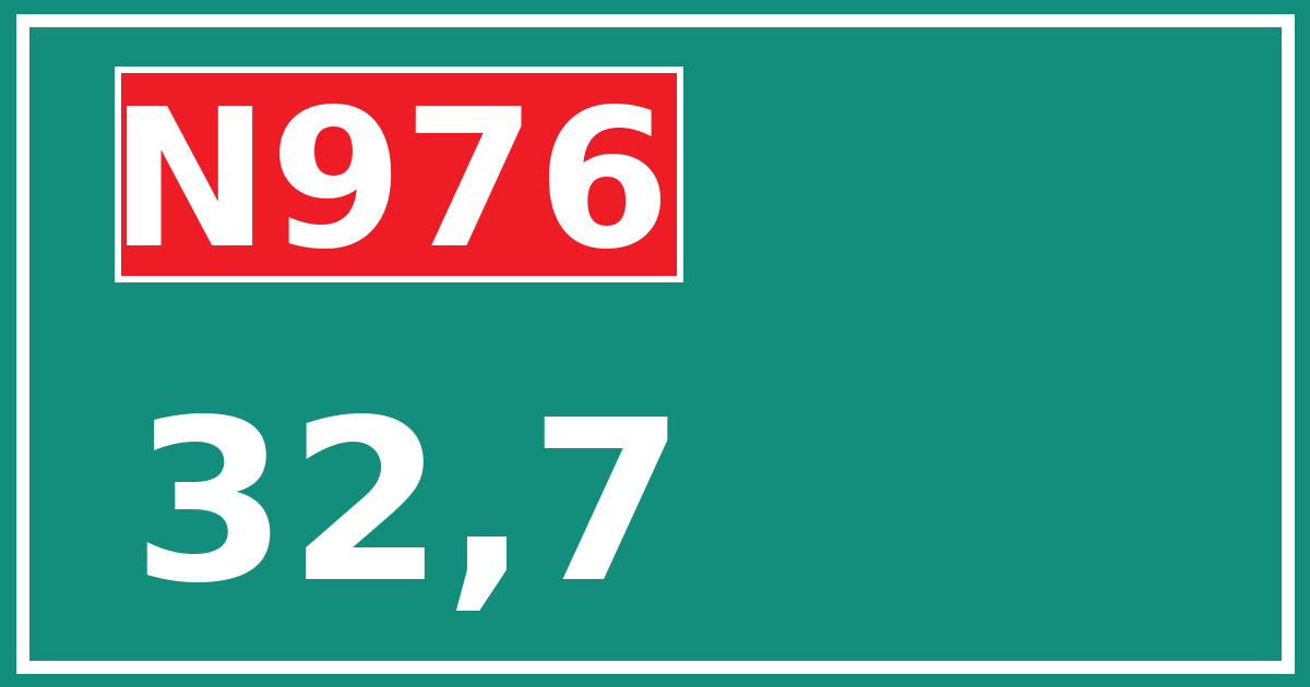 Hectometerbord N976 32,7