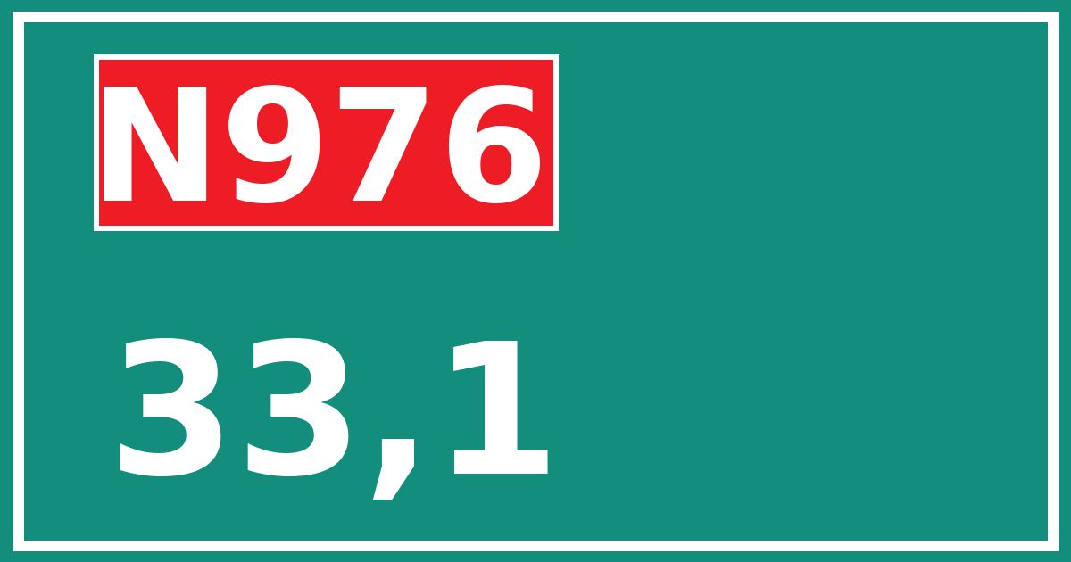 Hectometerbord N976 33,1