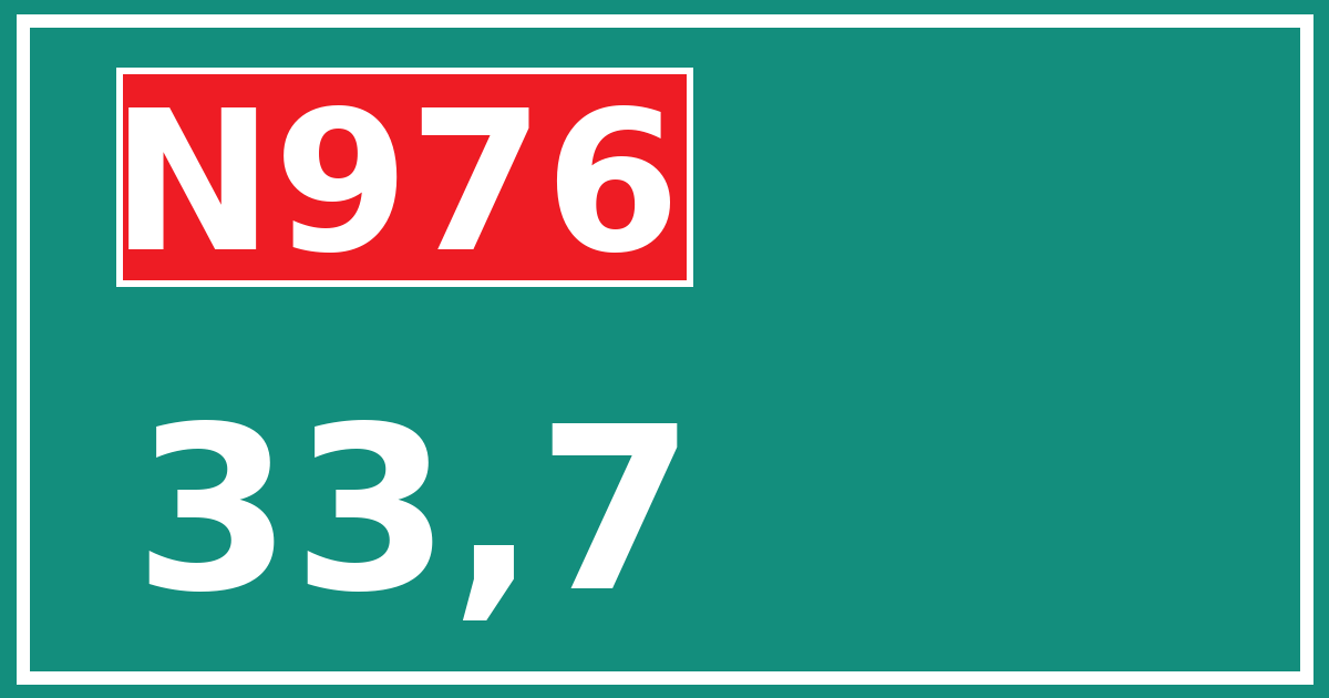 Hectometerbord N976 33,7