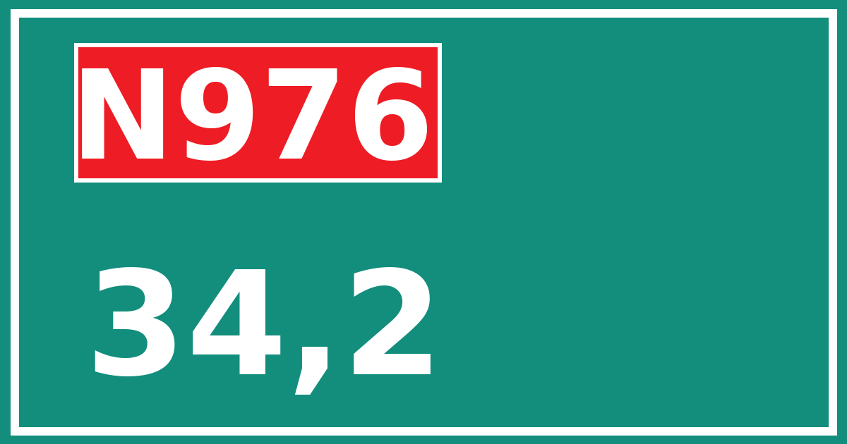 Hectometerbord N976 34,2