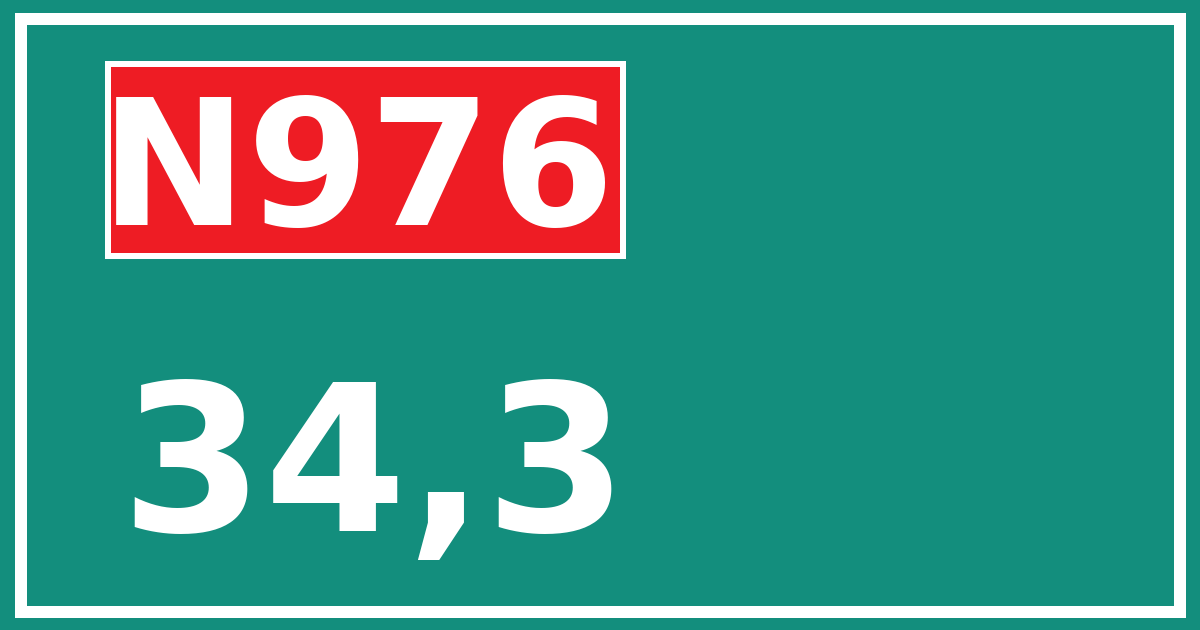 Hectometerbord N976 34,3