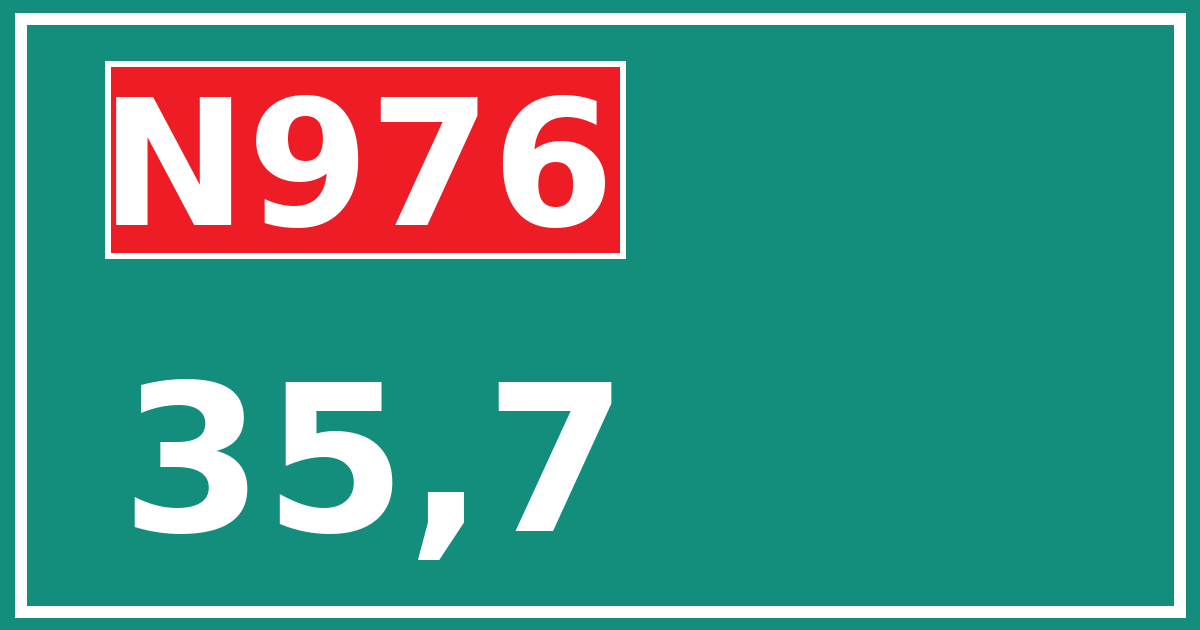 Hectometerbord N976 35,7