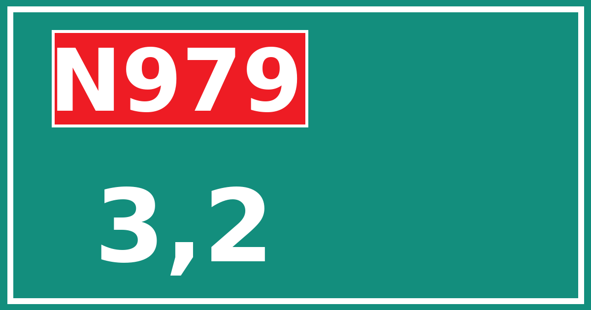 Hectometerbord N979 3,2