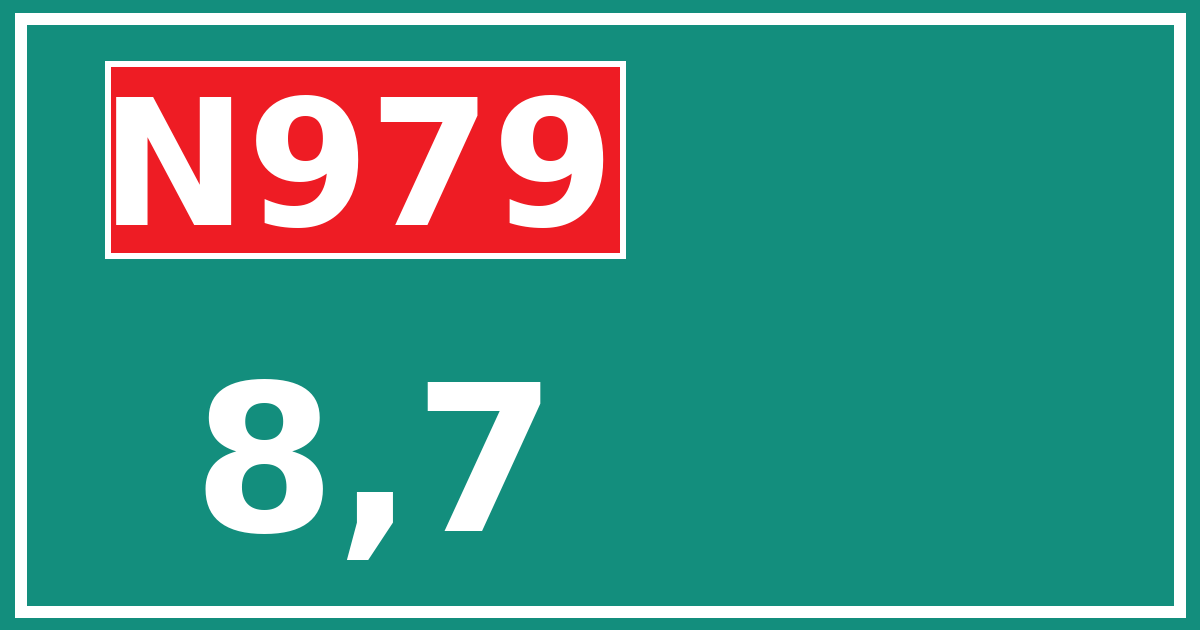 Hectometerbord N979 8,7