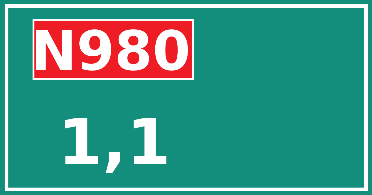 Hectometerbord N980 1,1