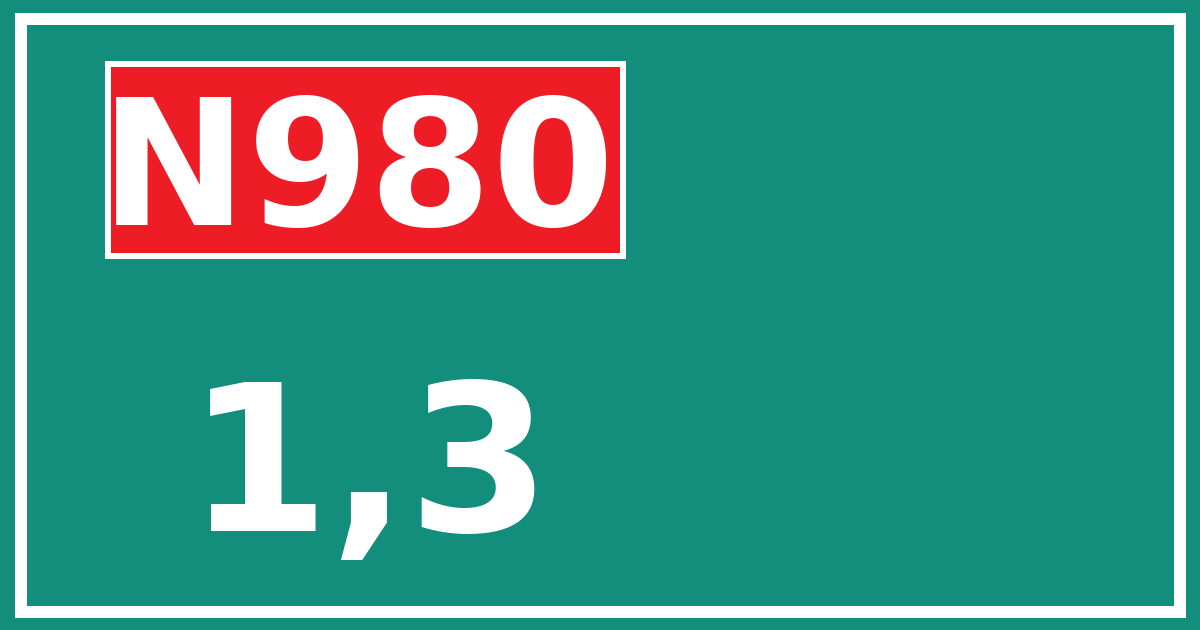 Hectometerbord N980 1,3