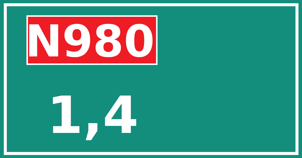 Hectometerbord N980 1,4