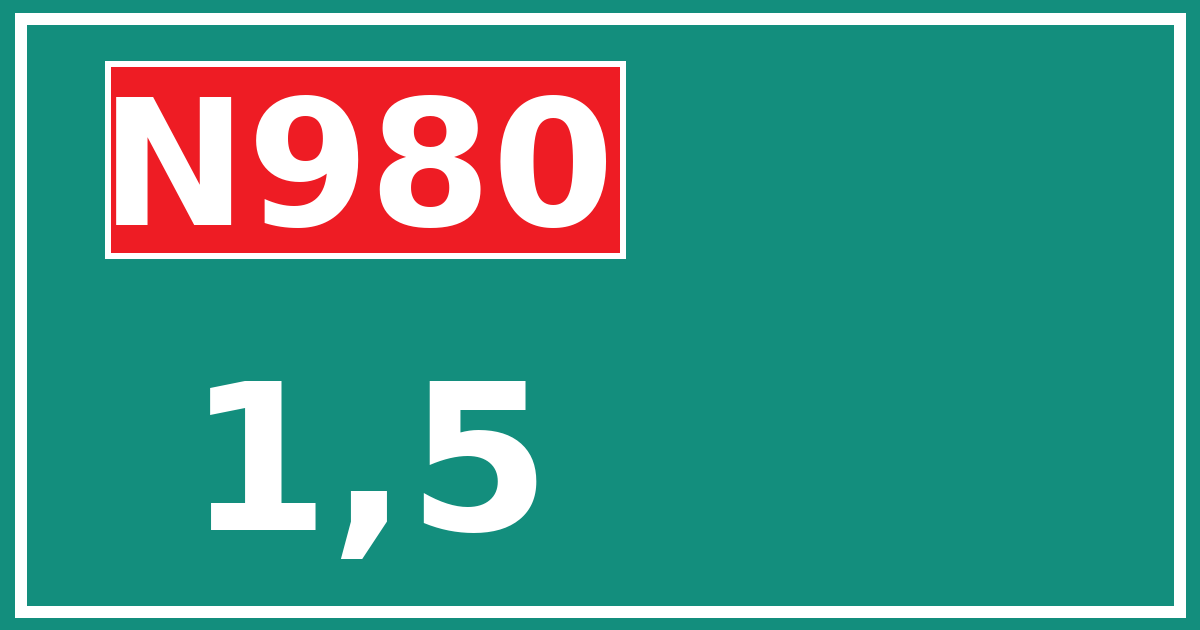 Hectometerbord N980 1,5