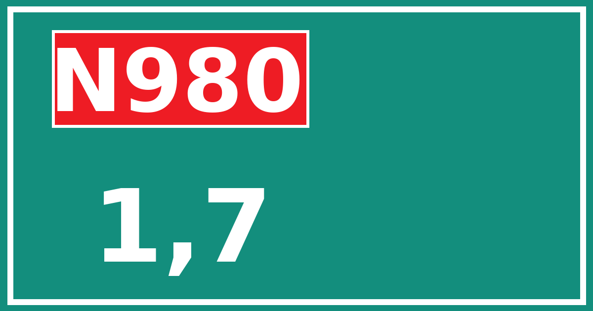 Hectometerbord N980 1,7