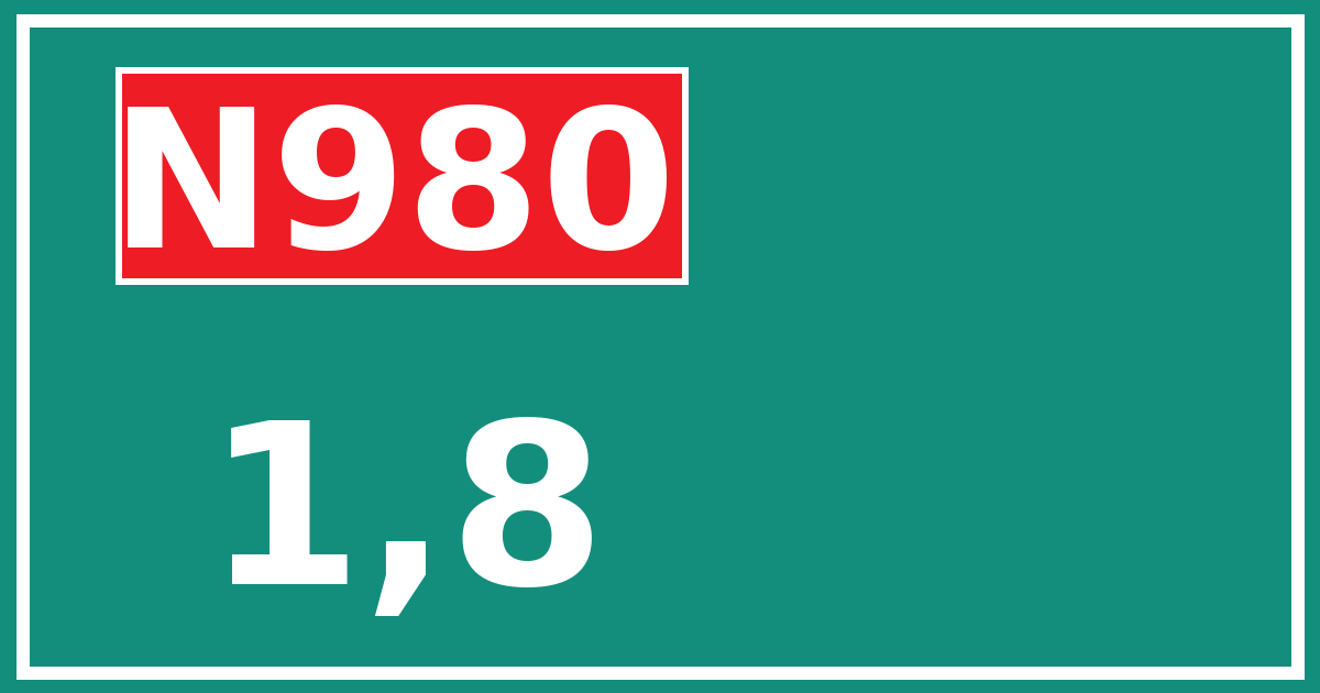 Hectometerbord N980 1,8