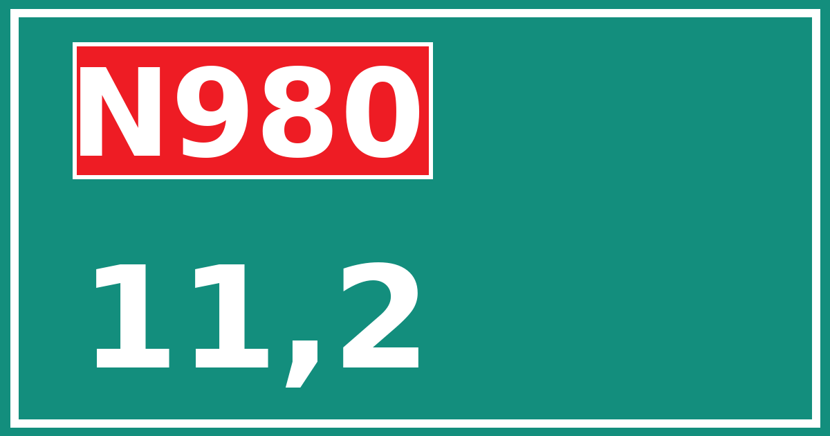 Hectometerbord N980 11,2