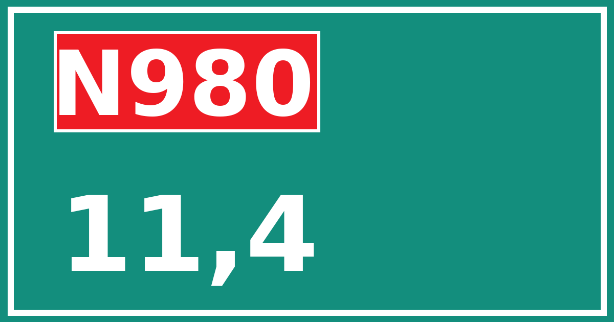 Hectometerbord N980 11,4