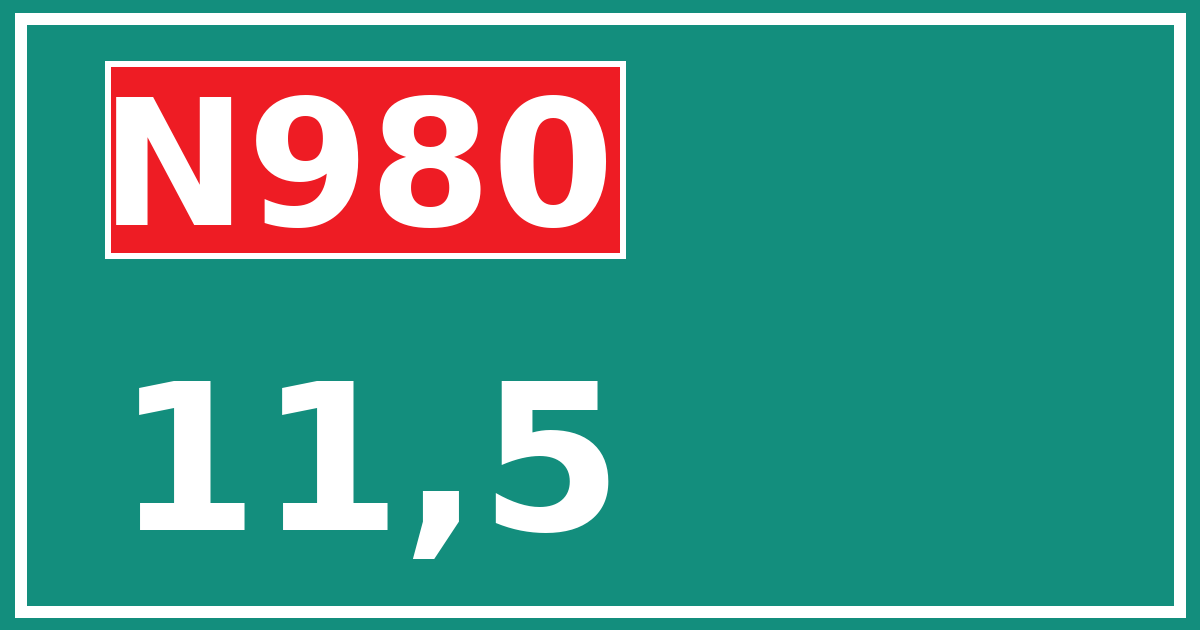 Hectometerbord N980 11,5