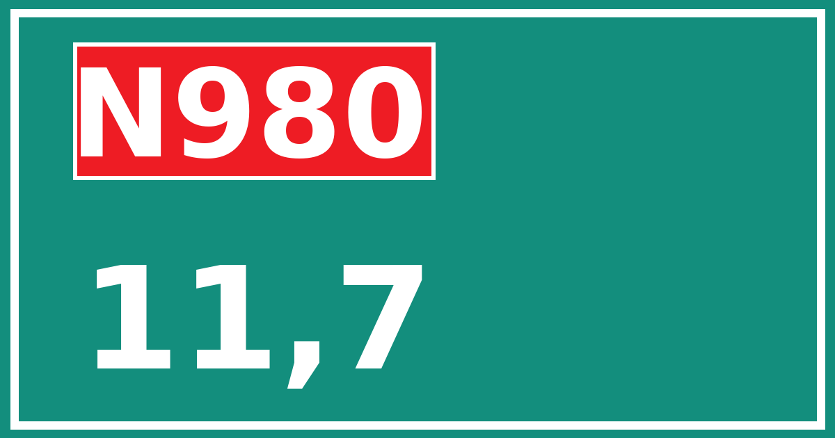 Hectometerbord N980 11,7