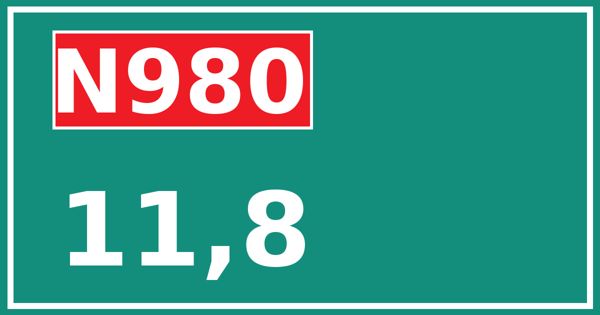 Hectometerbord N980 11,8