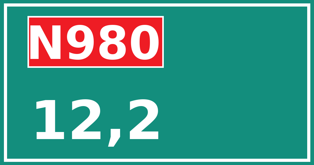 Hectometerbord N980 12,2