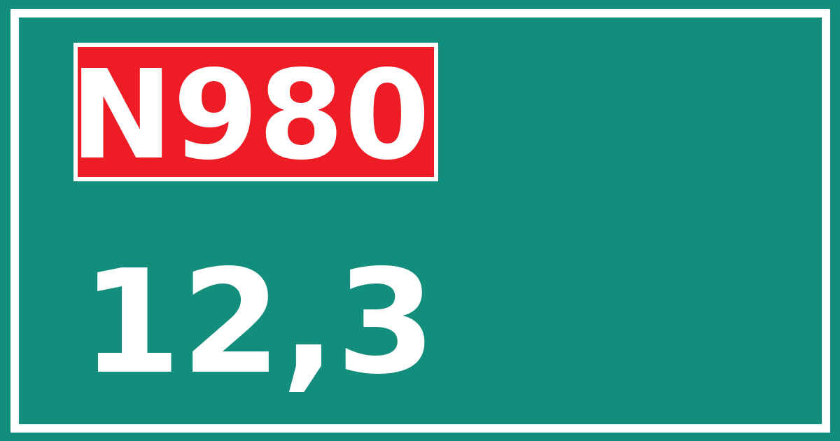 Hectometerbord N980 12,3