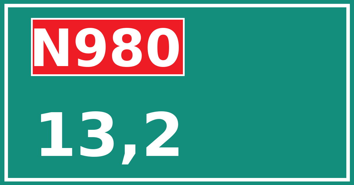 Hectometerbord N980 13,2