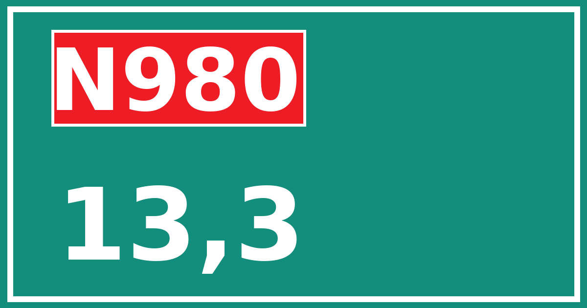 Hectometerbord N980 13,3