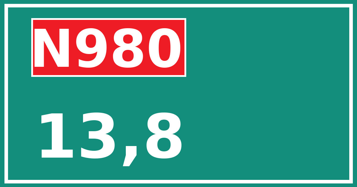 Hectometerbord N980 13,8
