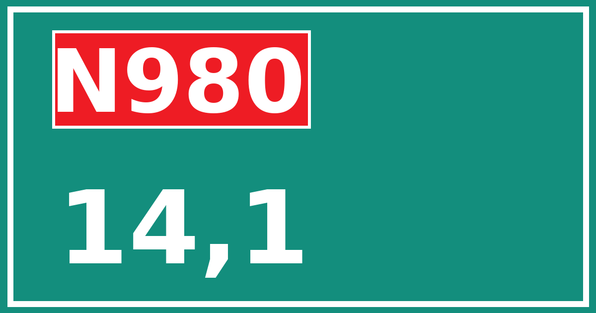 Hectometerbord N980 14,1