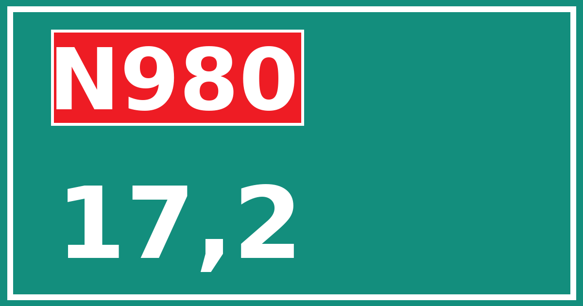Hectometerbord N980 17,2