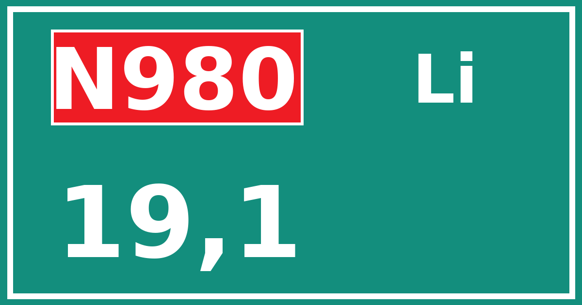Hectometerbord N980 19,1 zijde Li