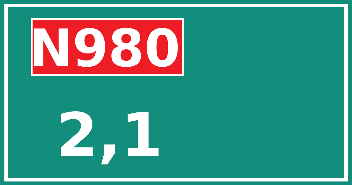 Hectometerbord N980 2,1