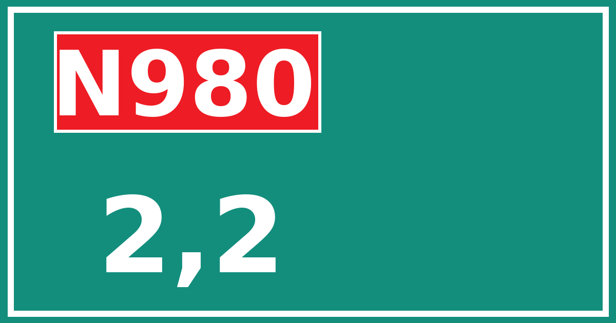 Hectometerbord N980 2,2