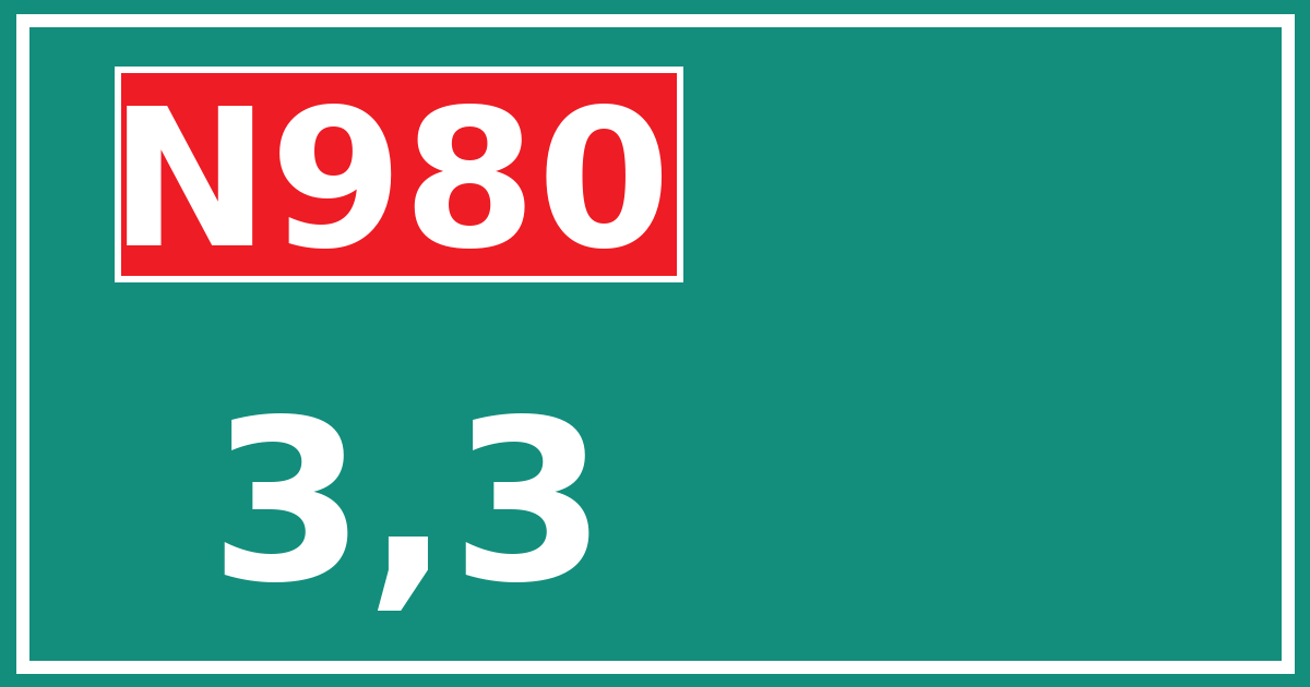 Hectometerbord N980 3,3