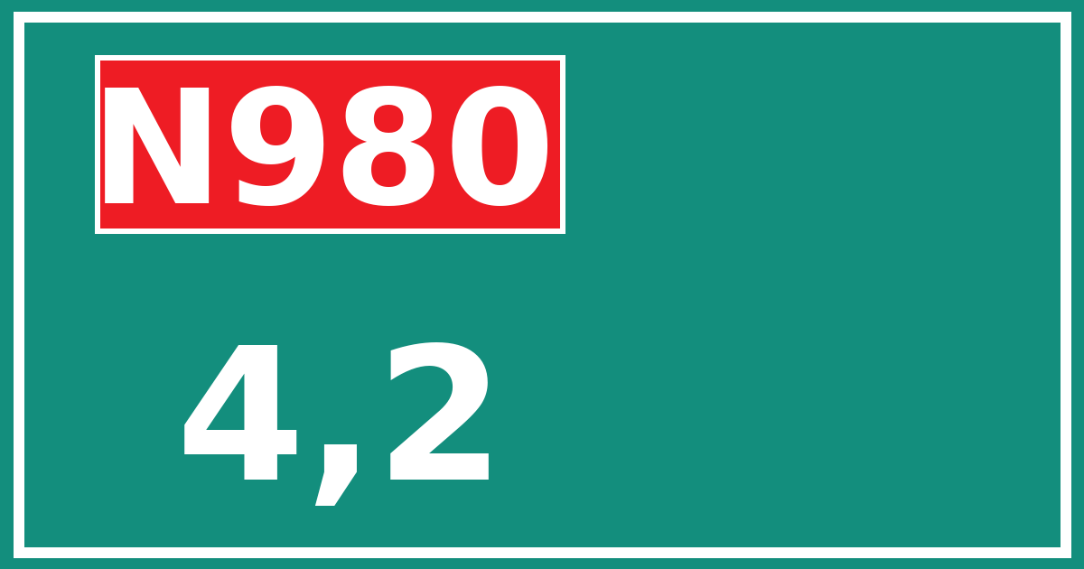 Hectometerbord N980 4,2