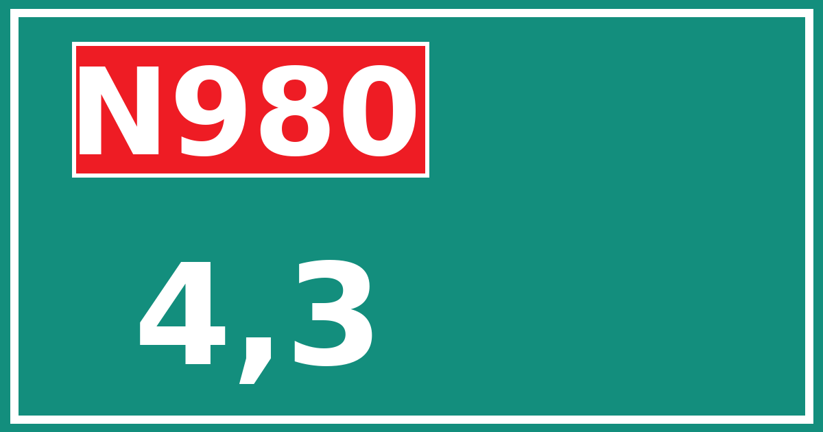 Hectometerbord N980 4,3