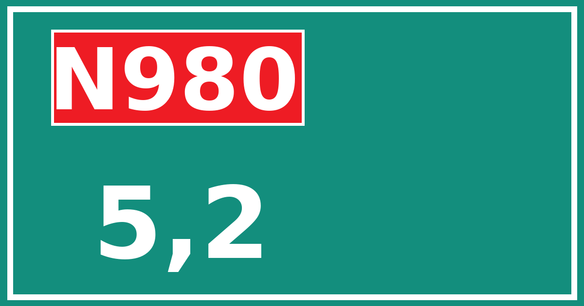 Hectometerbord N980 5,2
