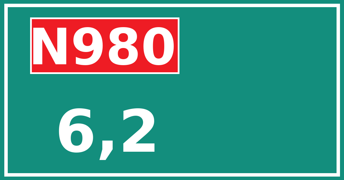 Hectometerbord N980 6,2