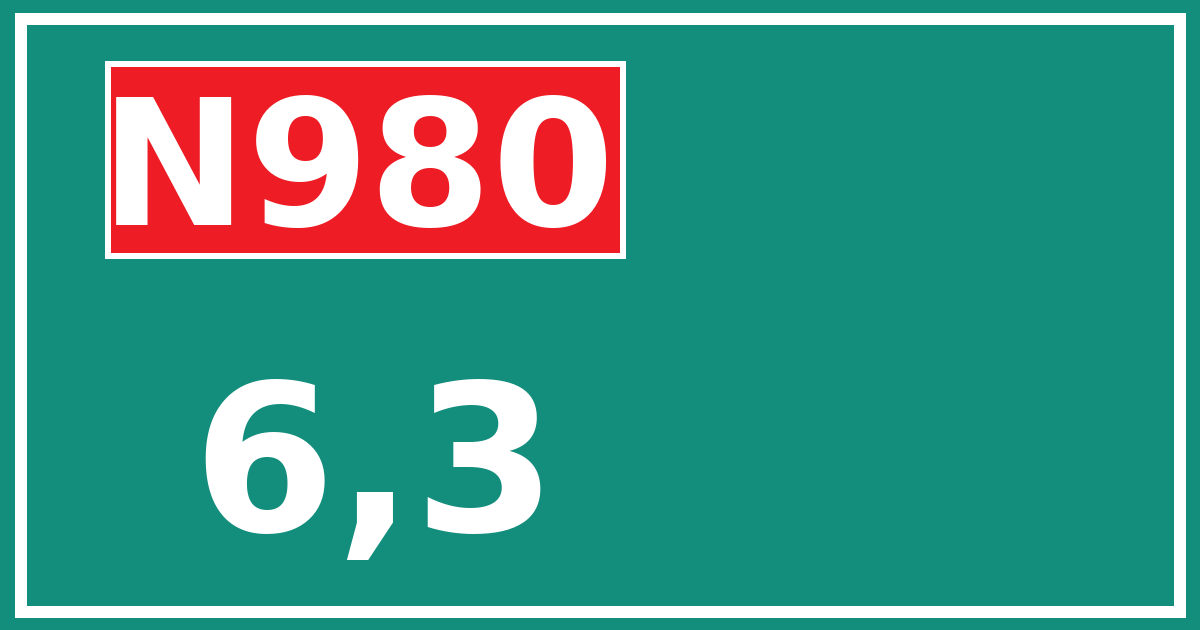 Hectometerbord N980 6,3