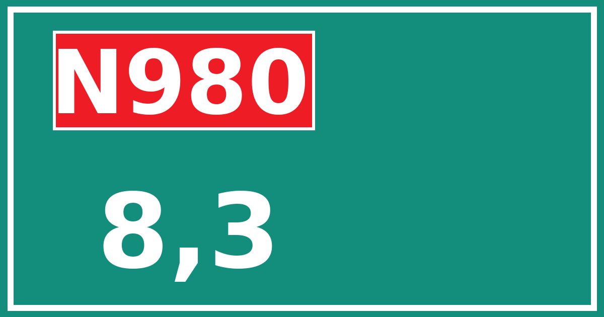 Hectometerbord N980 8,3