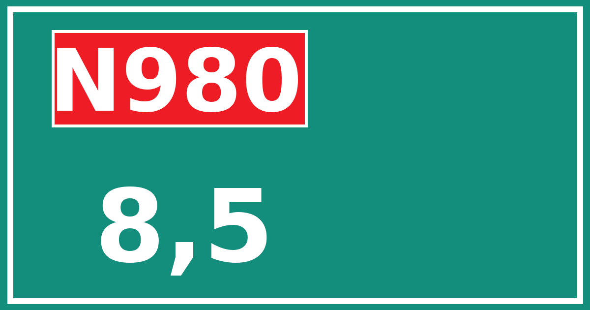 Hectometerbord N980 8,5