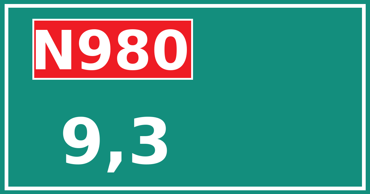 Hectometerbord N980 9,3