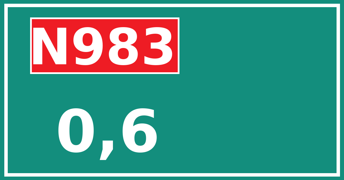 Hectometerbord N983 0,6