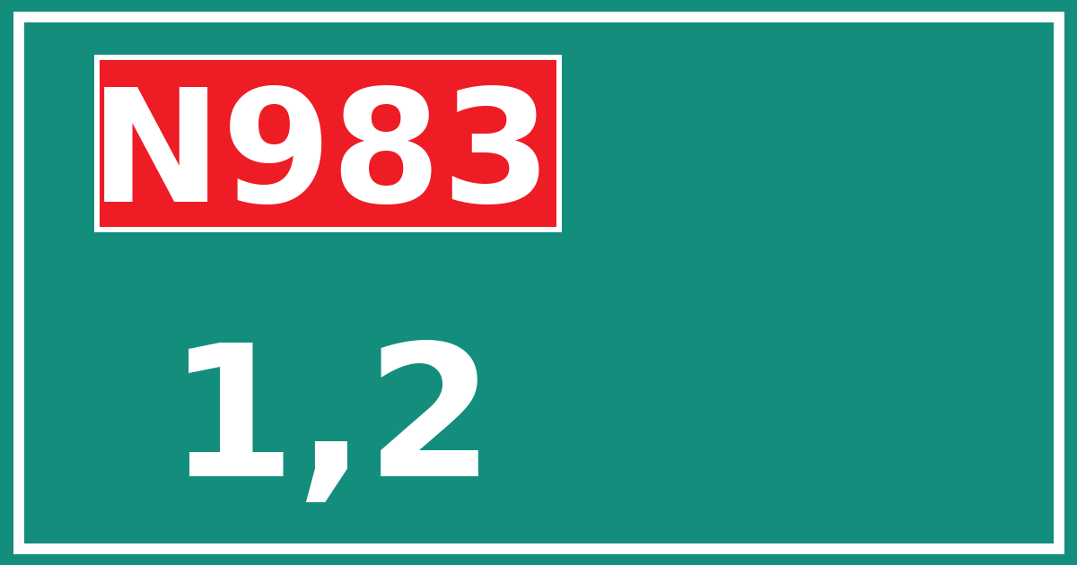 Hectometerbord N983 1,2
