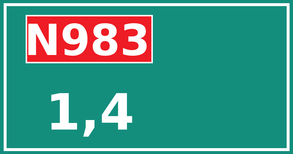 Hectometerbord N983 1,4